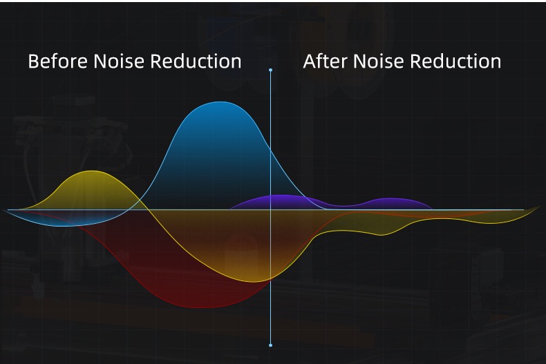 3Д-принтер Creality K8 - Направляюча рейка рухається плавно, не створюючи небажаного шуму